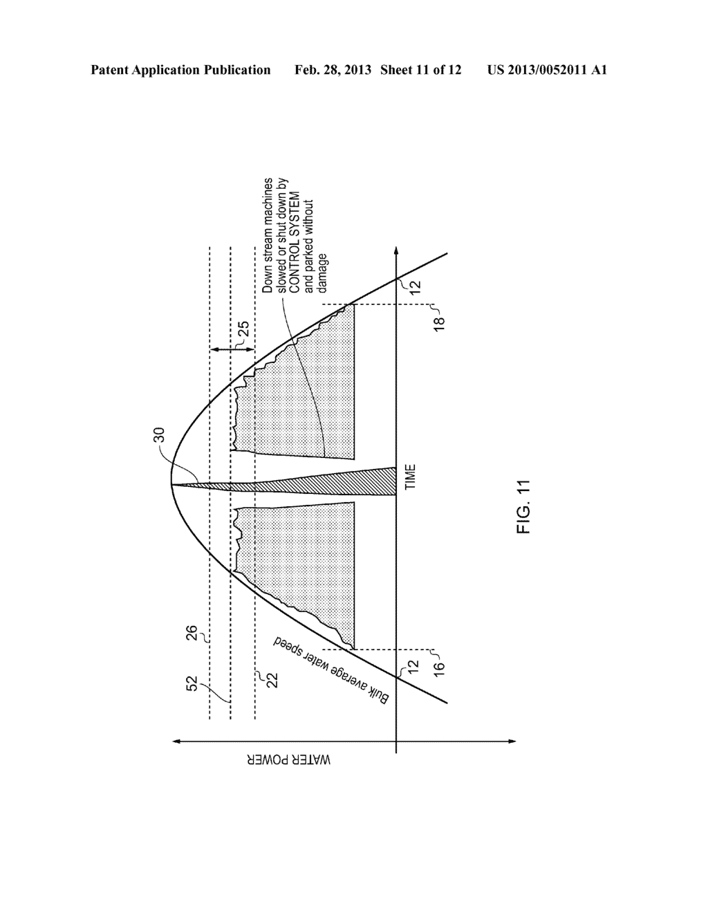 ADVANCED WARNING SYSTEM AND METHOD FOR A TURBINE - diagram, schematic, and image 12