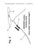 SPINNAKER SAILS FROM INTERWOVEN STRAPS FOR GENERATING ELECTRIC POWER FROM     WIND diagram and image