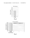 METHOD FOR THE MANUFACTURE OF A WEAR PAD FOR A BAND SAW BLADE GUIDE, SUCH     A WEAR PAD, AND THE USE OF A STEEL MATERIAL FOR PRODUCING THE WEAR PAD diagram and image