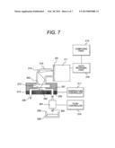 AUTOMATIC ANALYZER diagram and image