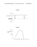 EXHAUST PURIFICATION SYSTEM OF INTERNAL COMBUSTION ENGINE diagram and image