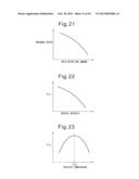 EXHAUST PURIFICATION SYSTEM OF INTERNAL COMBUSTION ENGINE diagram and image