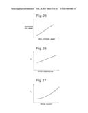 EXHAUST PURIFICATION SYSTEM OF INTERNAL COMBUSTION ENGINE diagram and image