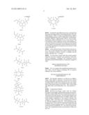 VAPOUR SUPPRESSION ADDITIVE diagram and image