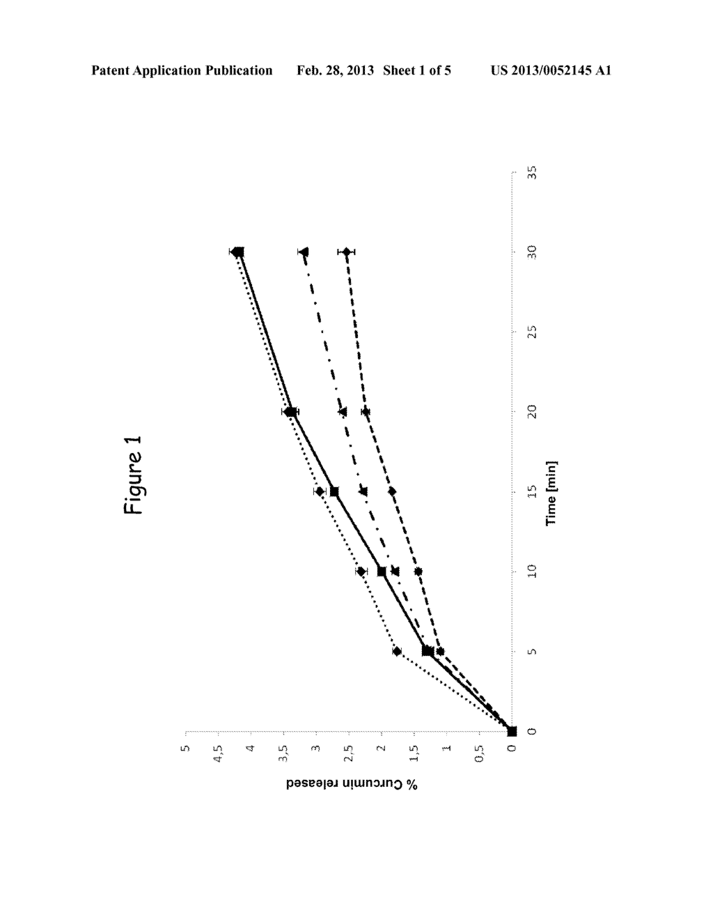 ADHESIVE SLOW-RELEASE FORMULATIONS FOR THE LOCAL ADMINISTRATION OF     CURCUMIN - diagram, schematic, and image 02