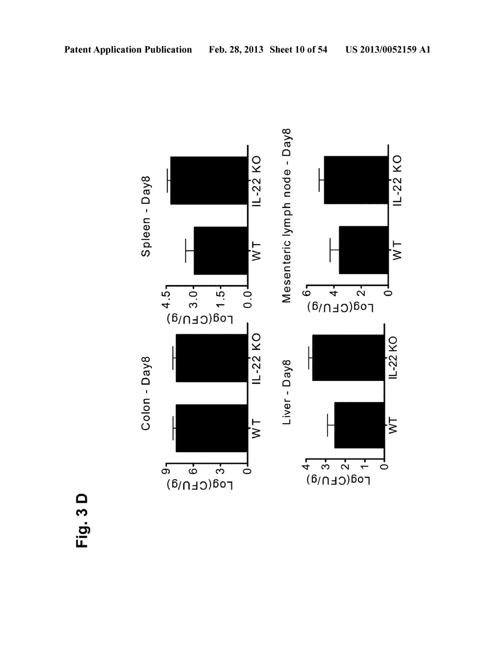 METHODS FOR TREATMENT OF MICROBIAL DISORDERS - diagram, schematic, and image 11