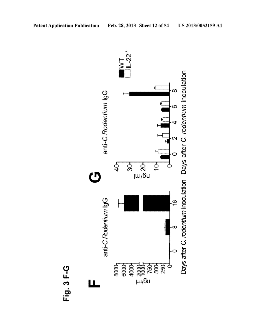 METHODS FOR TREATMENT OF MICROBIAL DISORDERS - diagram, schematic, and image 13