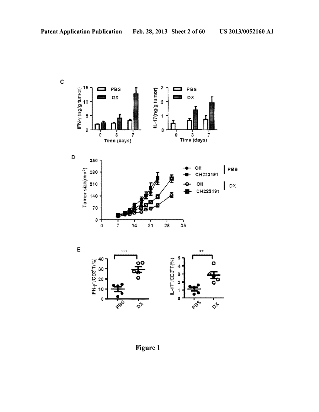 COMPOUNDS AND USES THEREOF TO INDUCE AN IMMUNOGENIC CANCER CELL DEATH IN A     SUBJECT - diagram, schematic, and image 03