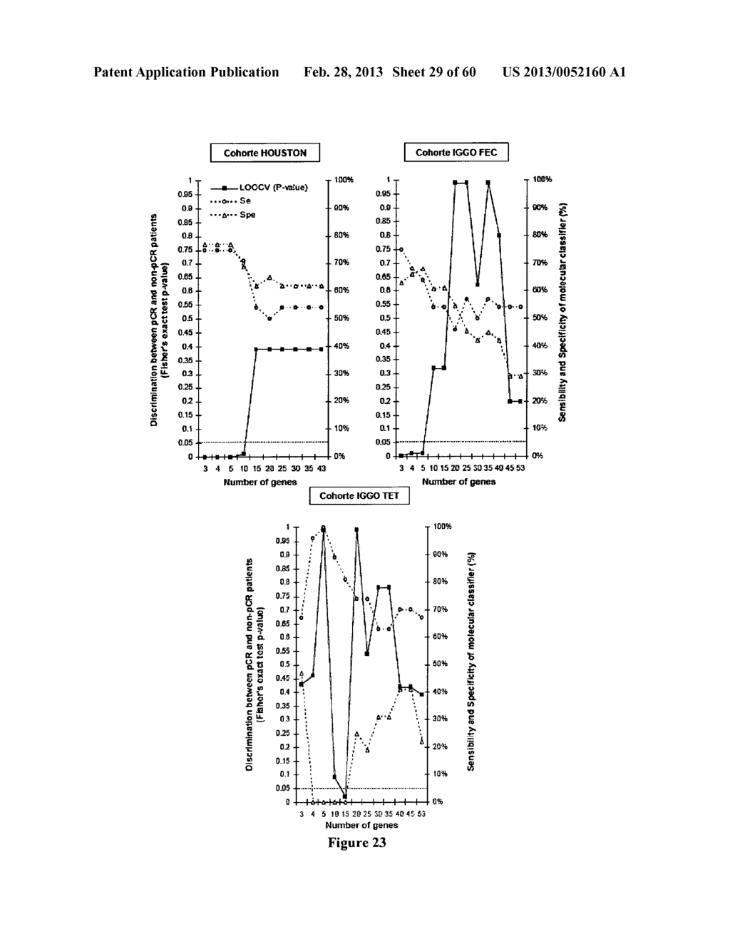 COMPOUNDS AND USES THEREOF TO INDUCE AN IMMUNOGENIC CANCER CELL DEATH IN A     SUBJECT - diagram, schematic, and image 30