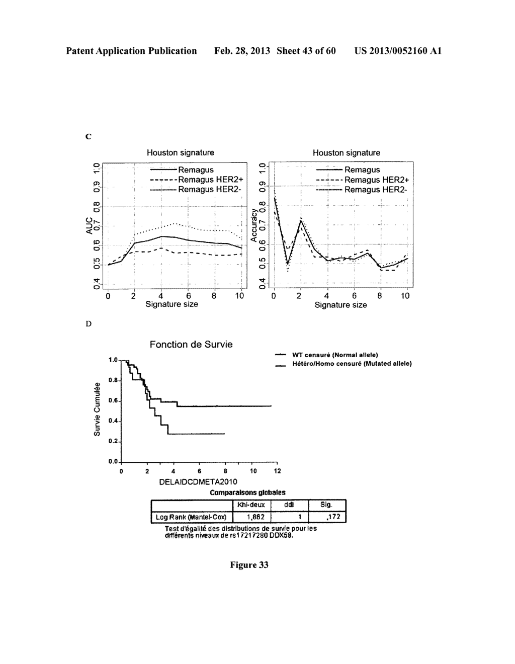 COMPOUNDS AND USES THEREOF TO INDUCE AN IMMUNOGENIC CANCER CELL DEATH IN A     SUBJECT - diagram, schematic, and image 44