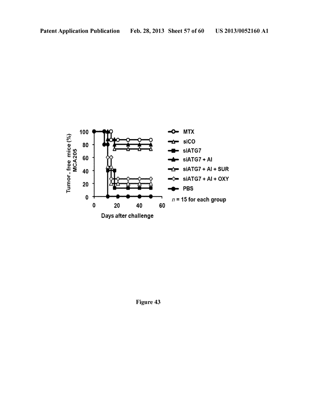 COMPOUNDS AND USES THEREOF TO INDUCE AN IMMUNOGENIC CANCER CELL DEATH IN A     SUBJECT - diagram, schematic, and image 58