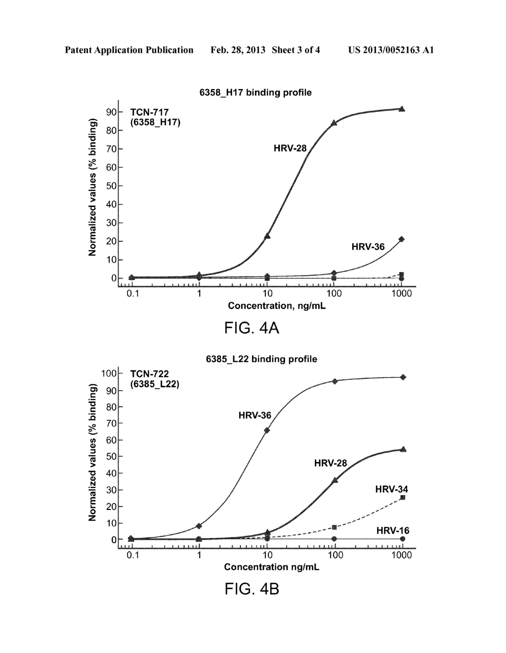 Human Rhinovirus (HRV) Antibodies - diagram, schematic, and image 04