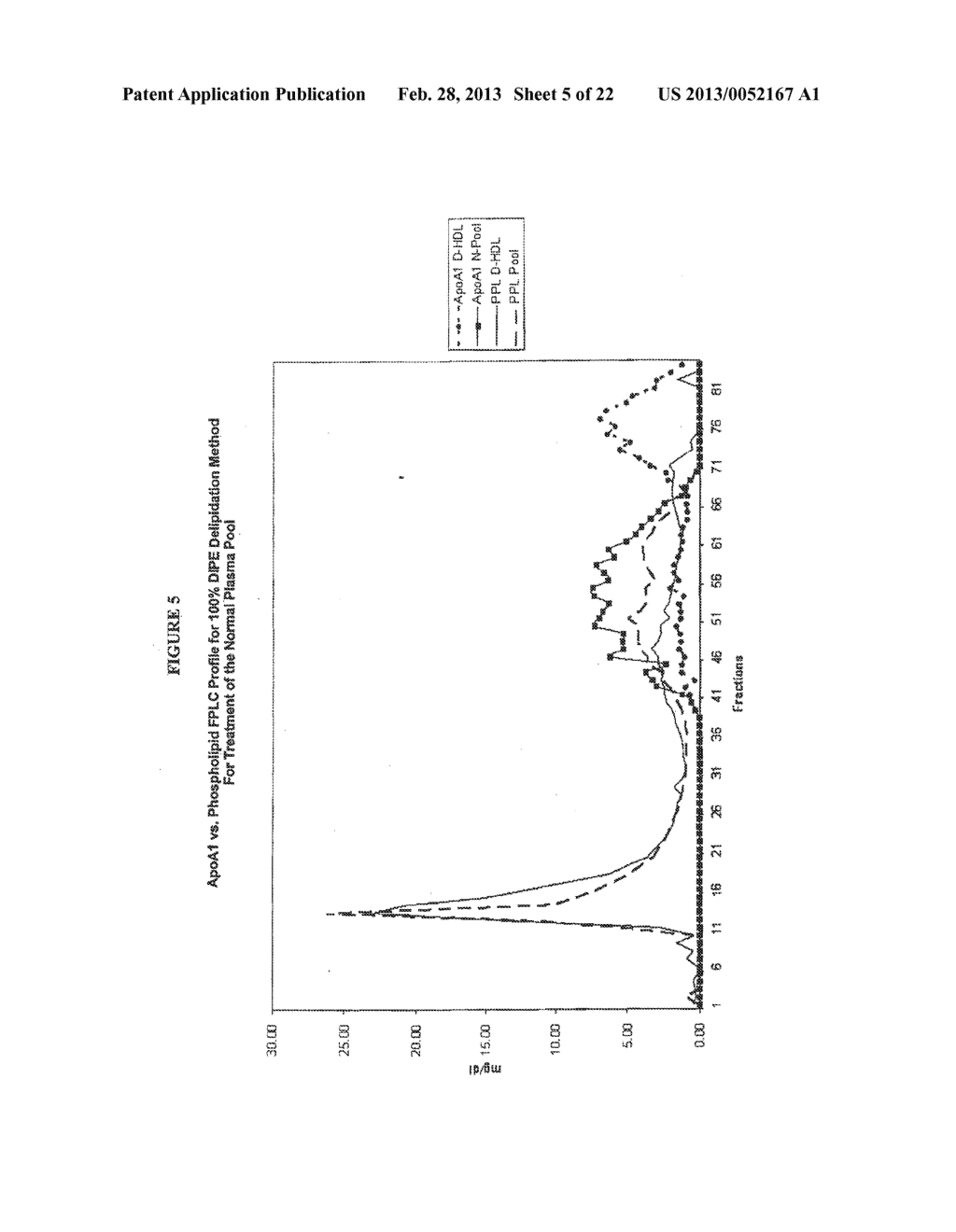 Methods and Apparatus for Creating Particle Derivatives of HDL with     Reduced Lipid Content - diagram, schematic, and image 06