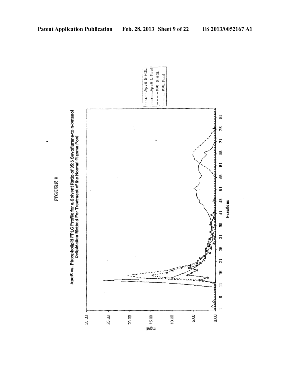 Methods and Apparatus for Creating Particle Derivatives of HDL with     Reduced Lipid Content - diagram, schematic, and image 10