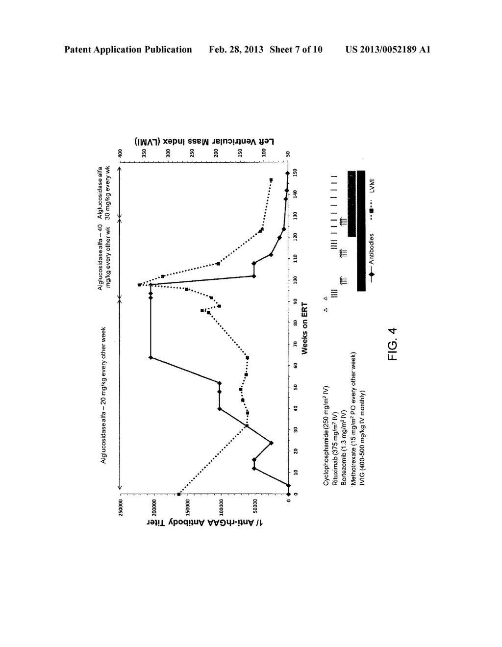 METHOD OF TREATING PATIENTS UNDERGOING PROTEIN REPLACEMENT THERAPY, GENE     REPLACEMENT THERAPY, OR OTHER THERAPEUTIC MODALITIES - diagram, schematic, and image 08