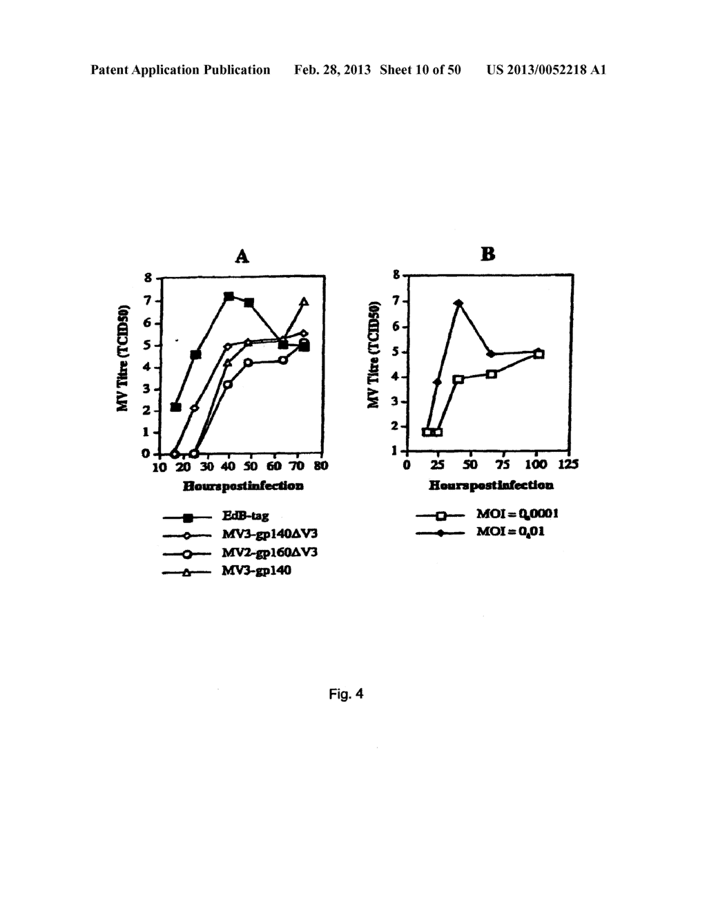 RECOMBINANT MEASLES VIRUSES EXPRESSING EPITOPES OF ANTIGENS OF RNA VIRUSES     - USE FOR THE PREPARATION OF VACCINE COMPOSITIONS - diagram, schematic, and image 11