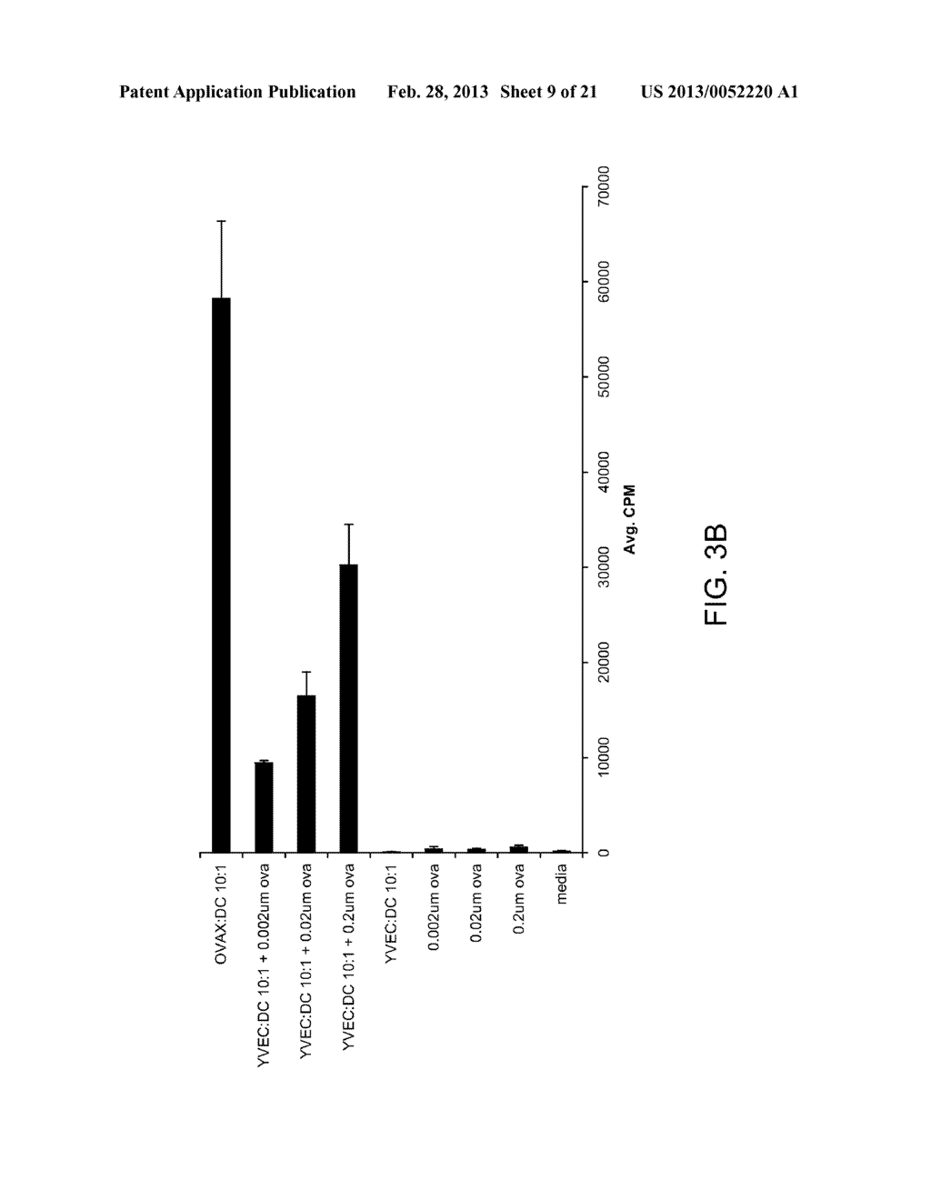 YEAST-HIV ANTIGEN COMPOSITIONS AND METHODS OF USING THE SAME - diagram, schematic, and image 10