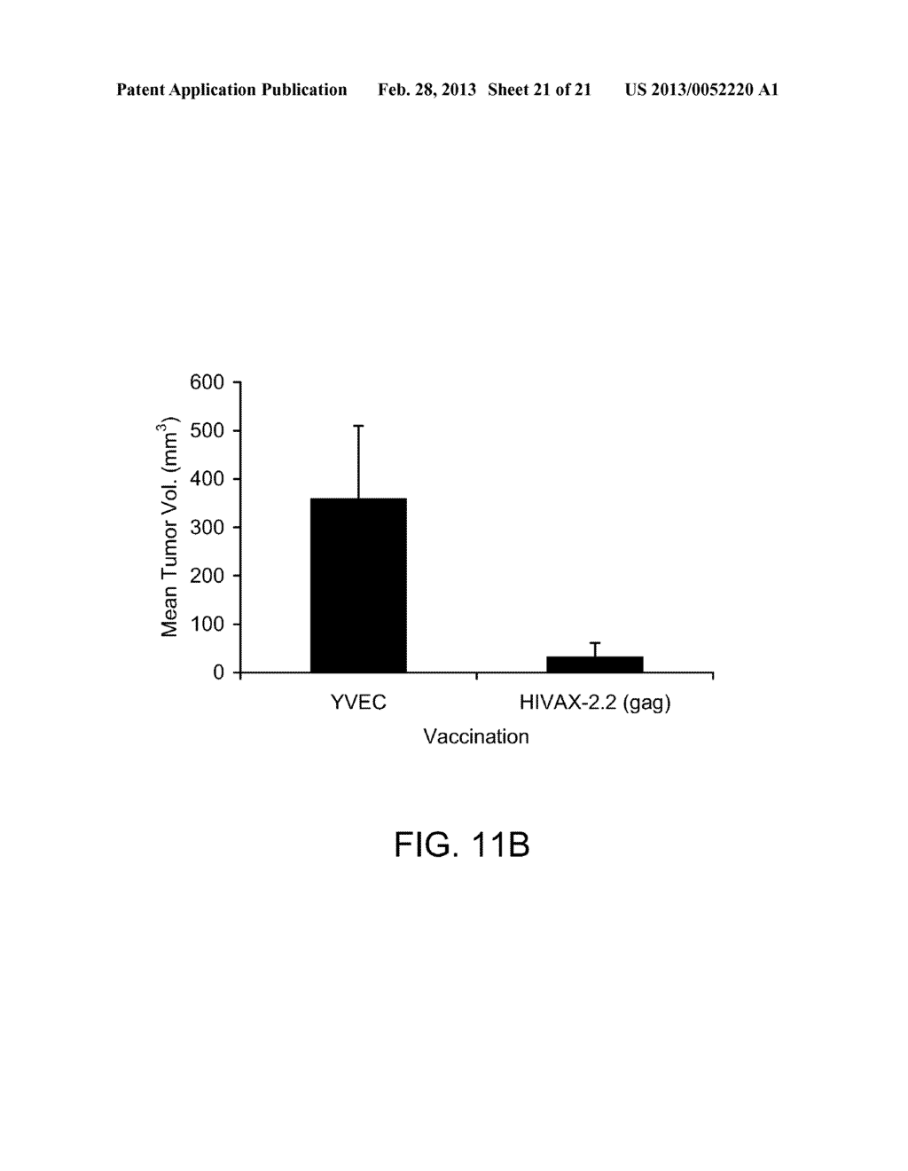 YEAST-HIV ANTIGEN COMPOSITIONS AND METHODS OF USING THE SAME - diagram, schematic, and image 22