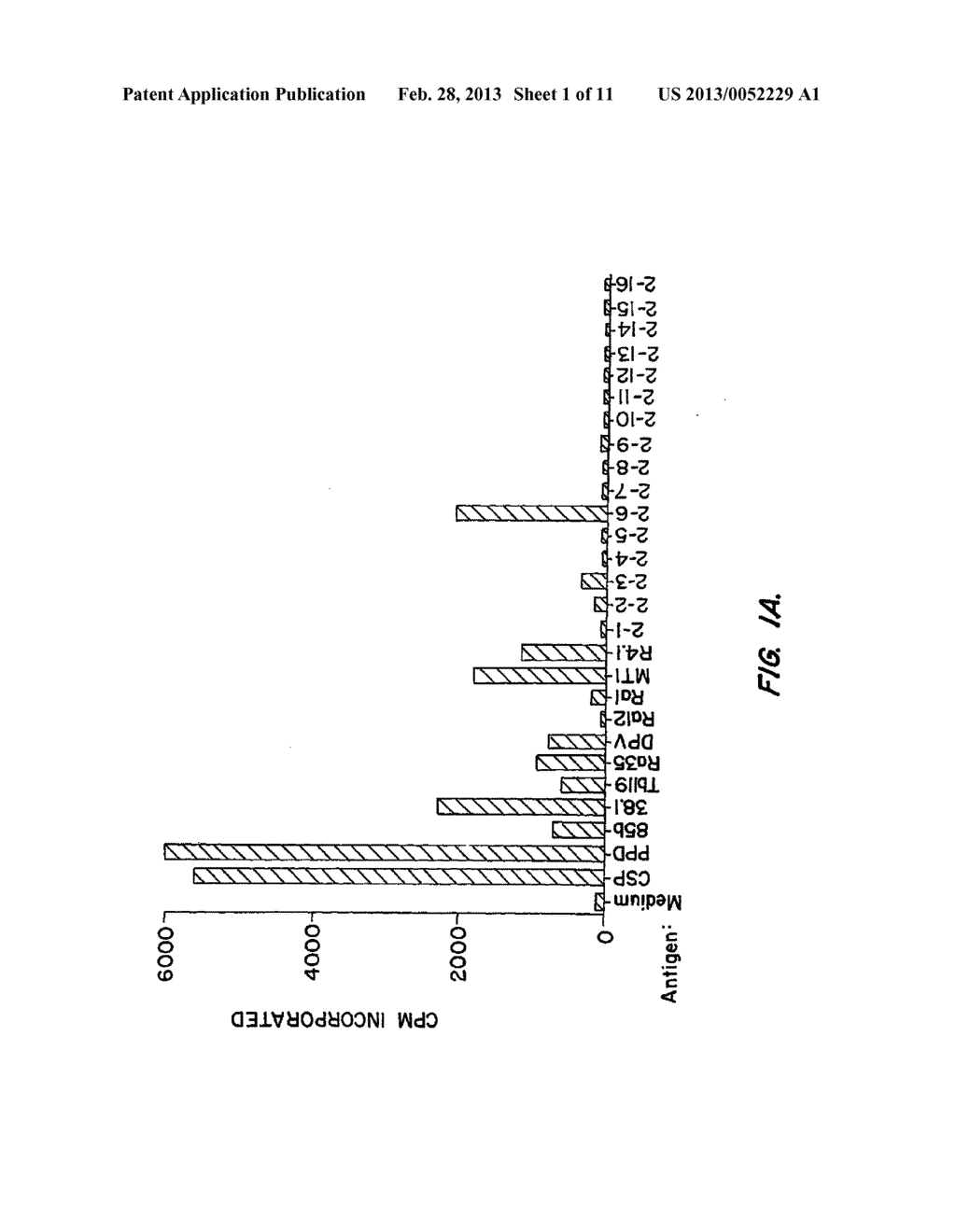 COMPOUNDS AND METHODS FOR DIAGNOSIS AND IMMUNOTHERAPY OF TUBERCULOSIS - diagram, schematic, and image 02