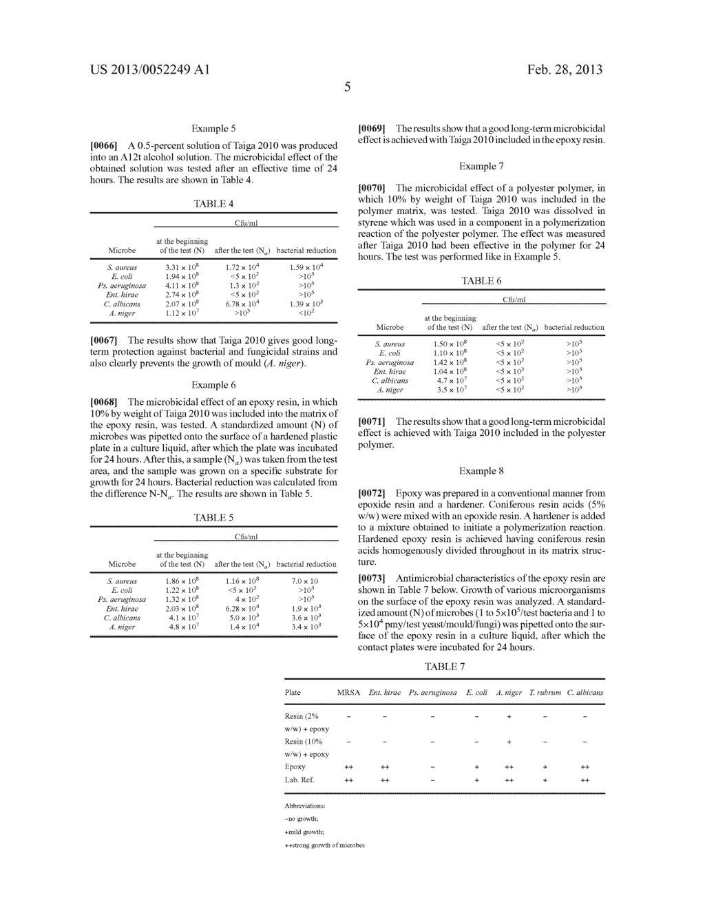 ANTIMICROBIAL COMPOSITION - diagram, schematic, and image 08