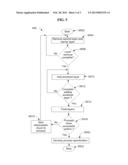 SYSTEM AND METHOD FOR PERFORMING HOT WATER SEAL ON ELECTROSTATIC CHUCK diagram and image