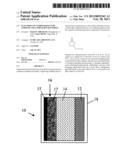 ELECTROLYTE COMPOSITIONS FOR LITHIUM AND LITHIUM-ION BATTERIES diagram and image