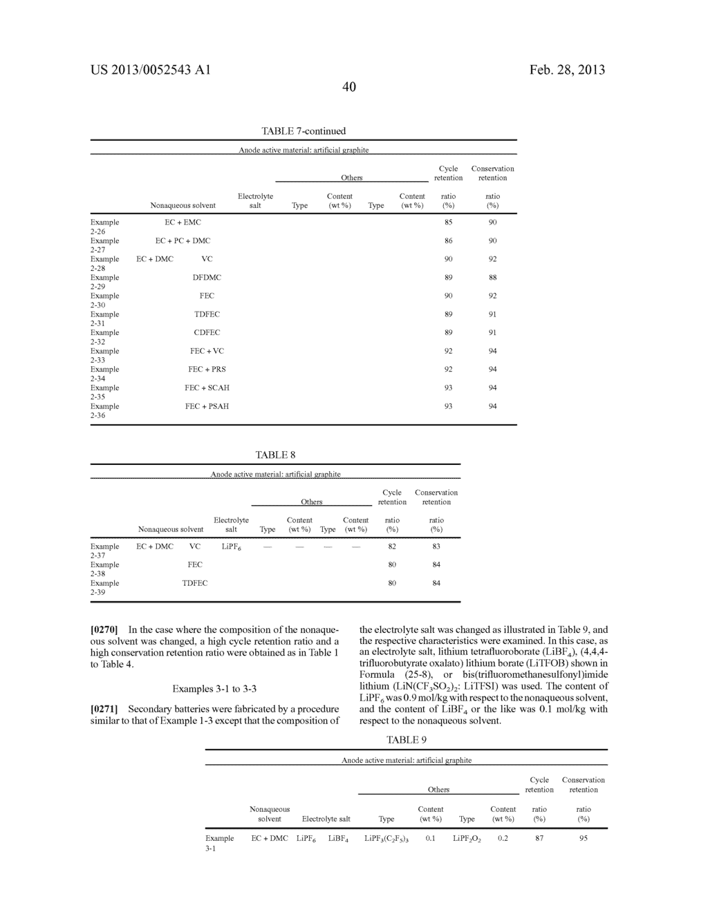 SECONDARY BATTERY, ELECTROLYTIC SOLUTION, BATTERY PACK, ELECTRONIC DEVICE,     AND ELECTRICAL VEHICLE - diagram, schematic, and image 46