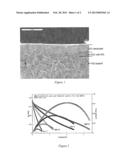 COMPOSITE ANODE FOR A SOLID OXIDE FUEL CELL WITH IMPROVED MECHANICAL     INTEGRITY AND INCREASED EFFICIENCY diagram and image