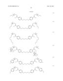 RESIST PATTERN FORMING METHOD, RESIST PATTERN, CROSSLINKABLE NEGATIVE     RESIST COMPOSITION, NANOIMPRINT MOLD AND PHOTOMASK diagram and image