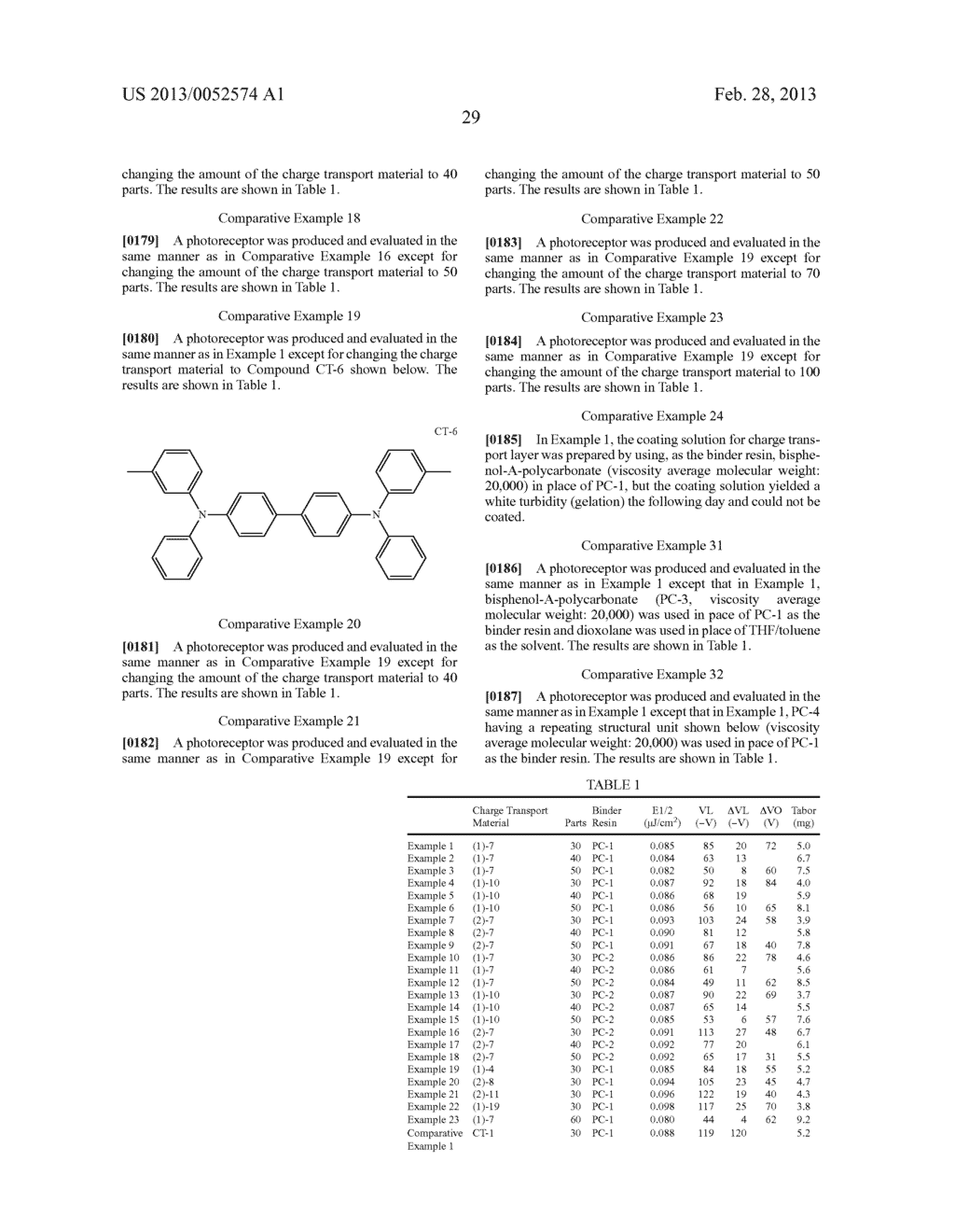 ELECTROPHOTOGRAPHIC PHOTORECEPTOR, IMAGE-FORMING APPARATUS, AND     ELECTROPHOTOGRAPHIC CARTRIDGE - diagram, schematic, and image 31