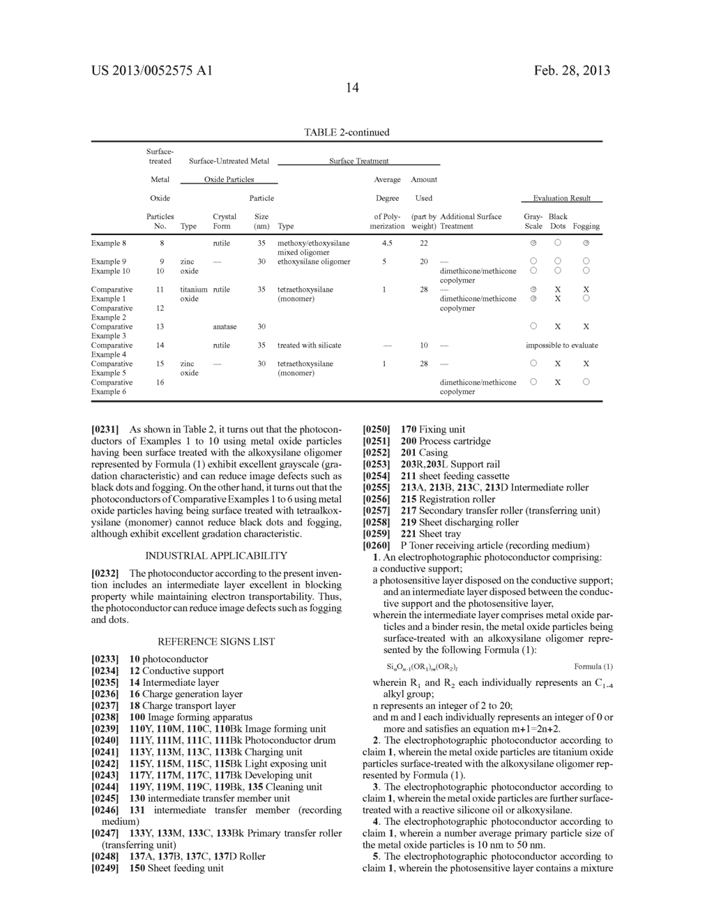 ELECTROPHOTOGRAPHIC PHOTOCONDUCTOR, PROCESS CARTRIDGE INCLUDING THE SAME,     AND IMAGE FORMING APPARATUS INCLUDING THE SAME - diagram, schematic, and image 17