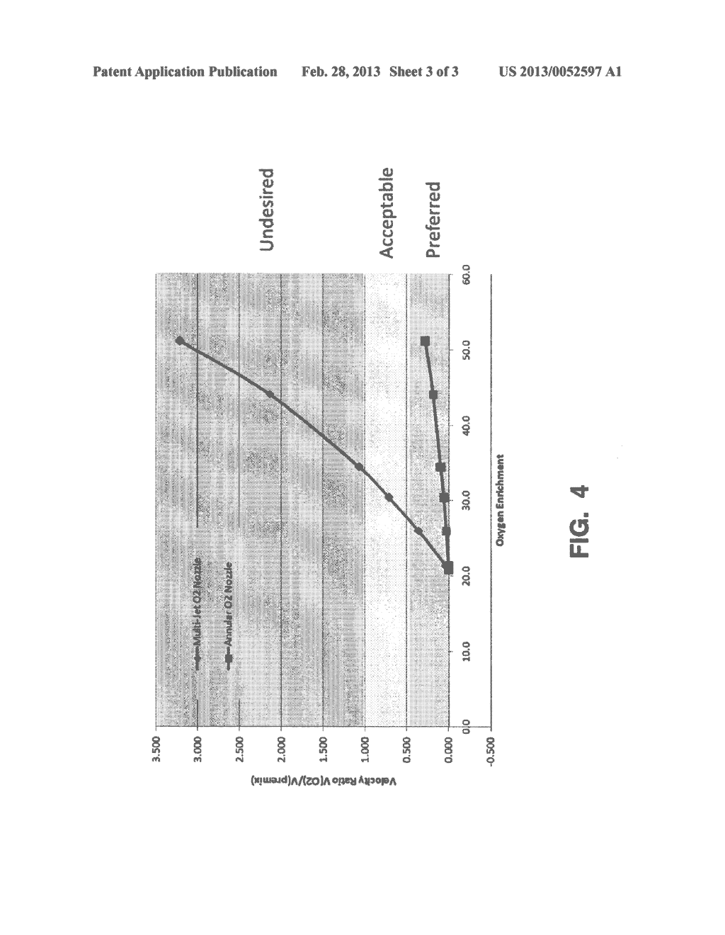 Oxygen Enrichment of Premix Air-Gas Burners - diagram, schematic, and image 04