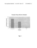 OPTICAL FLUORESCENT IMAGING IN HISTOLOGY diagram and image