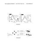 Methods for detecting DNA-binding proteins diagram and image