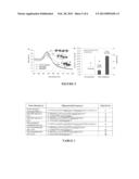 Methods for detecting DNA-binding proteins diagram and image