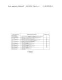 Methods for detecting DNA-binding proteins diagram and image