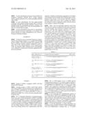 Methods for detecting DNA-binding proteins diagram and image