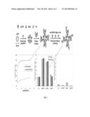 Methods for Biomolecule and Biomolecule Complex (BMC) Detection and     Analysis and the Use of Such for Research and Medical Diagnosis diagram and image