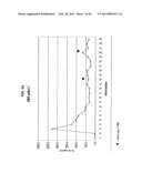 IL-6 DETECTION BASED EARLY DIAGNOSIS AND PREDICTION OF SYSTEMATIC     INFLAMMATORY RESPONSE SYNDROME AND SEPSIS IN ASYMPTOMATIC PATIENTS diagram and image