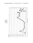 IL-6 DETECTION BASED EARLY DIAGNOSIS AND PREDICTION OF SYSTEMATIC     INFLAMMATORY RESPONSE SYNDROME AND SEPSIS IN ASYMPTOMATIC PATIENTS diagram and image