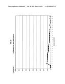 IL-6 DETECTION BASED EARLY DIAGNOSIS AND PREDICTION OF SYSTEMATIC     INFLAMMATORY RESPONSE SYNDROME AND SEPSIS IN ASYMPTOMATIC PATIENTS diagram and image