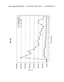 IL-6 DETECTION BASED EARLY DIAGNOSIS AND PREDICTION OF SYSTEMATIC     INFLAMMATORY RESPONSE SYNDROME AND SEPSIS IN ASYMPTOMATIC PATIENTS diagram and image