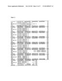 PEG-Urate Oxidase Conjugates and Use Thereof diagram and image