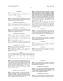 METHOD FOR HYDROLYTIC PRE-TREATMENT OF LIGNOCELLULOSIC AND PERENNIAL     HERBACEOUS BIOMASS AND FOR PRODUCTION OF SACCHARIDE AND BIOETHANOL FROM     THE PRE-TREATED BIOMASS diagram and image