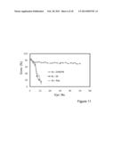 ENZYMATIC TRANSESTERIFICATION/ESTERIFICATION PROCESSES EMPLOYING LIPASES     IMMOBILIZED ON HYDROPHOBIC RESINS IN THE PRESENCE OF WATER SOLUTIONS diagram and image