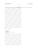 Methods for Enhancing By-Products From Fermentation Processes diagram and image