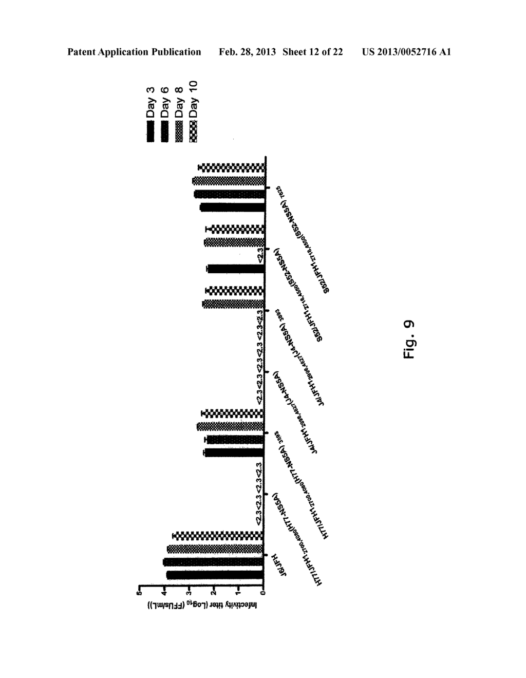 JFH-1 BASED HCV CELL CULTURE SYSTEMS FOR NS5A OF GENOTYPES 1-7 - diagram, schematic, and image 13