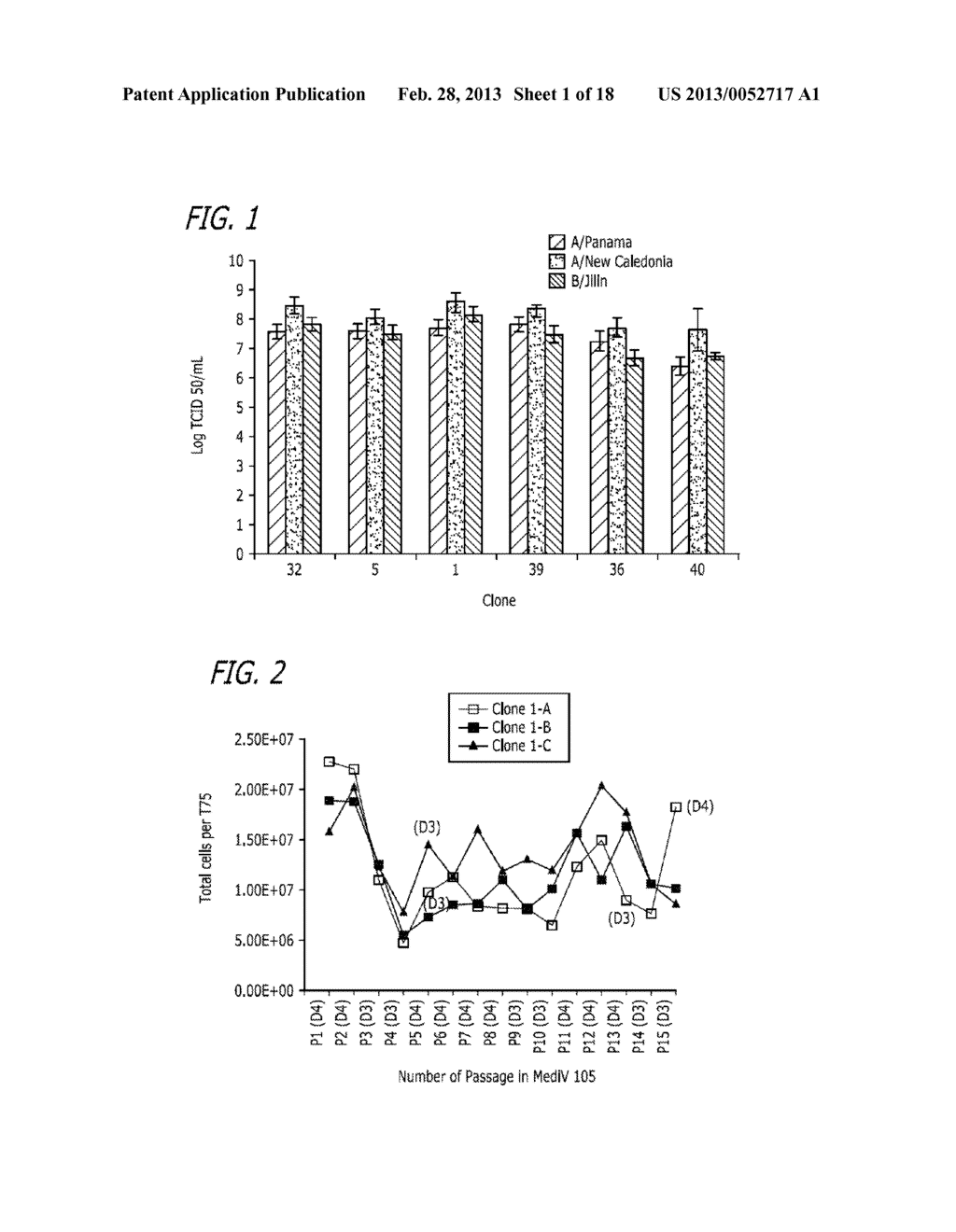 MDCK CELL LINES SUPPORTING VIRAL GROWTH TO HIGH TITERS AND BIOREACTOR     PROCESS USING THE SAME - diagram, schematic, and image 02