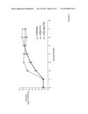 ATTENUATED HUMAN PARAINFLUENZA VIRUS, METHODS AND USES THEREOF diagram and image