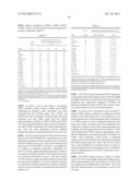 ATTENUATED HUMAN PARAINFLUENZA VIRUS, METHODS AND USES THEREOF diagram and image